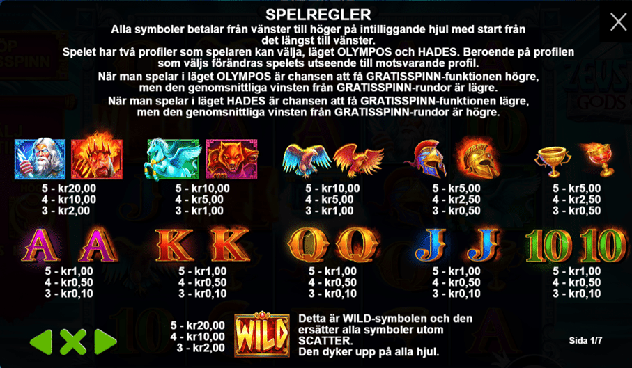 Symboler i Zeus vs Hades – Gods of War