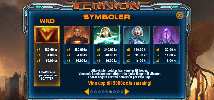 Symboler i Ternion