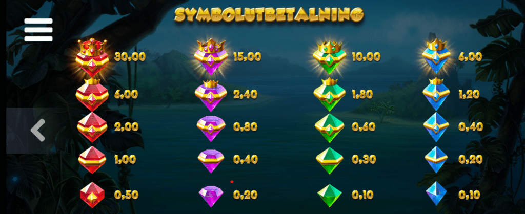 Pirots - Symboler i Pirots slot