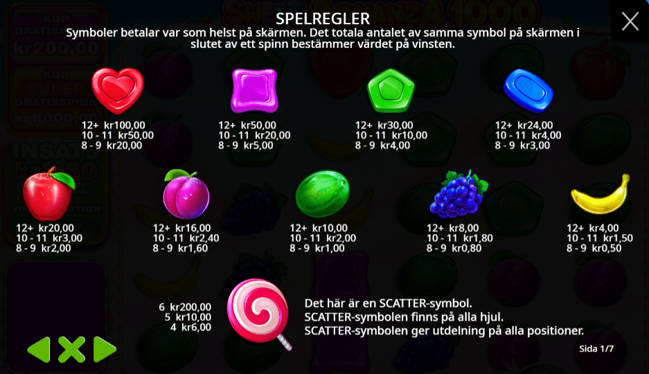 Symboler i Sweet Bonanza 1000
